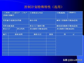 产品质量先期策划与控制计划 规划设计管理的关键路径