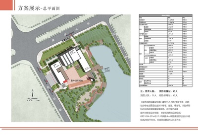 关于鄂尔多斯市康巴什区应急管理局康巴什区消防战勤保障站和团结路消防救援站规划设计方案的批前公示